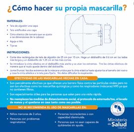Afiche que muestra el procedimiento para hacer una mascarilla